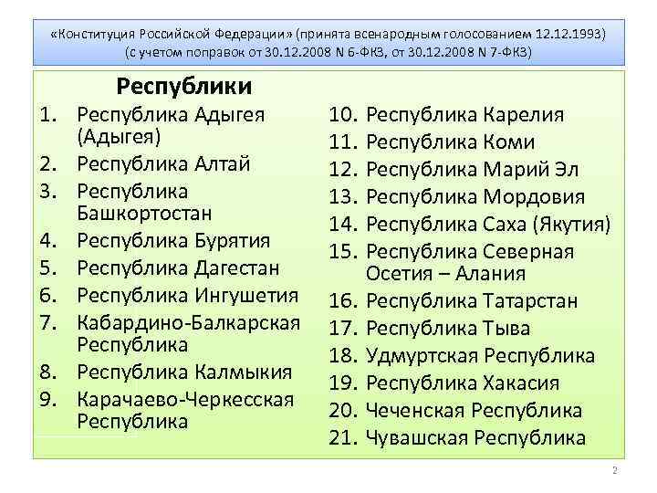  «Конституция Российской Федерации» (принята всенародным голосованием 12. 1993) (с учетом поправок от 30.