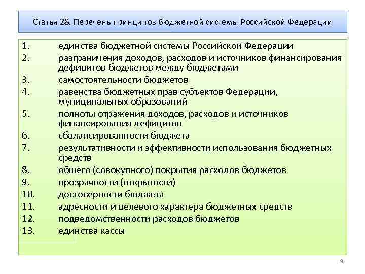 Статья 28. Перечень принципов бюджетной системы Российской Федерации 1. 2. 3. 4. 5. 6.