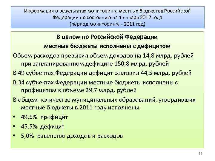 Информация о результатах мониторинга местных бюджетов Российской Федерации по состоянию на 1 января 2012