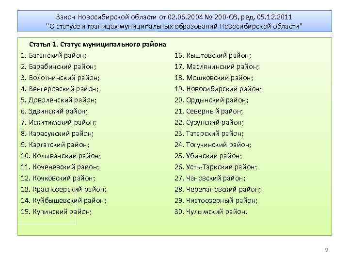 Закон Новосибирской области от 02. 06. 2004 № 200 -ОЗ, ред. 05. 12. 2011