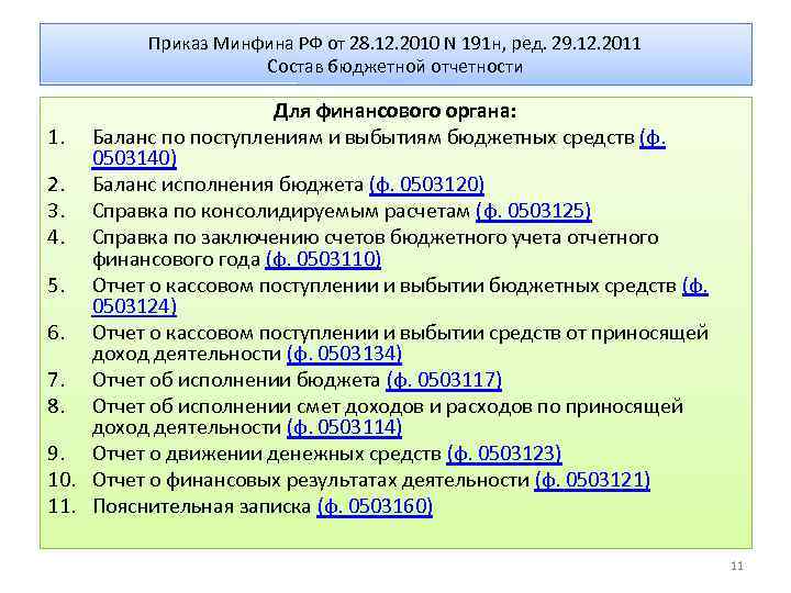 191н. 191н инструкция по бюджетному учету. Приказ Минфина России 191н. Приказ от 28.12.2010 191н. Баланс исполнения бюджета форма 0503120.