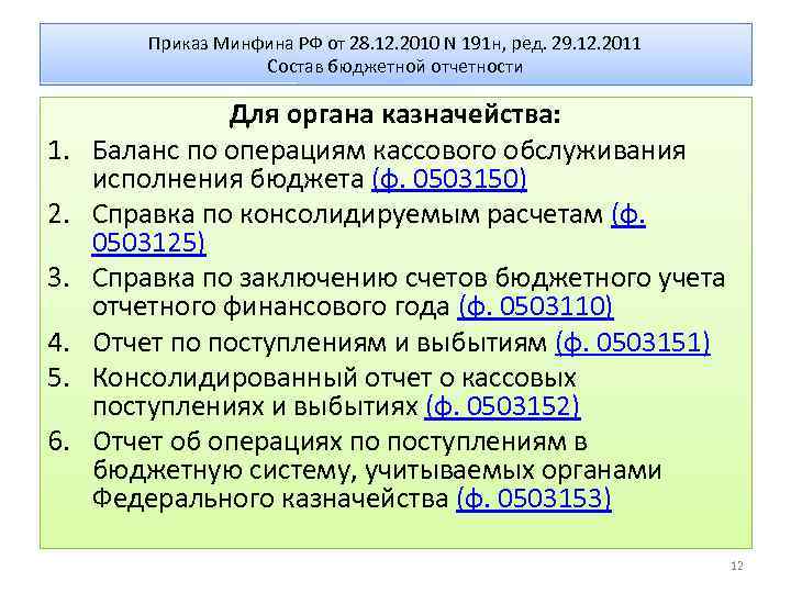 Приказ Минфина РФ от 28. 12. 2010 N 191 н, ред. 29. 12. 2011