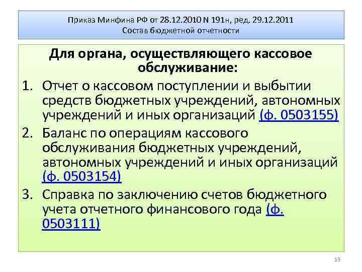 Инструкция 191н. Приказ Минфина России 191н. Приказ Минфина автономное учреждение. Изменения 191н. Приказ Минфин России 52р.