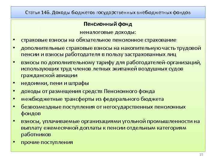 Статья 146. Доходы бюджетов государственных внебюджетных фондов • • • Пенсионный фонд неналоговые доходы: