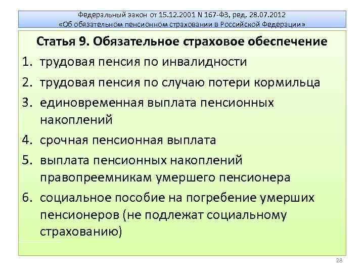 Федеральный закон от 15. 12. 2001 N 167 -ФЗ, ред. 28. 07. 2012 «Об