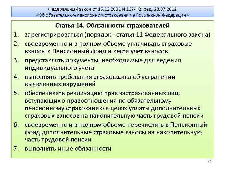 Федеральный закон от 15. 12. 2001 N 167 -ФЗ, ред. 28. 07. 2012 «Об