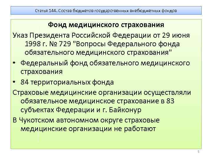 Статья 144. Состав бюджетов государственных внебюджетных фондов Фонд медицинского страхования Указ Президента Российской Федерации