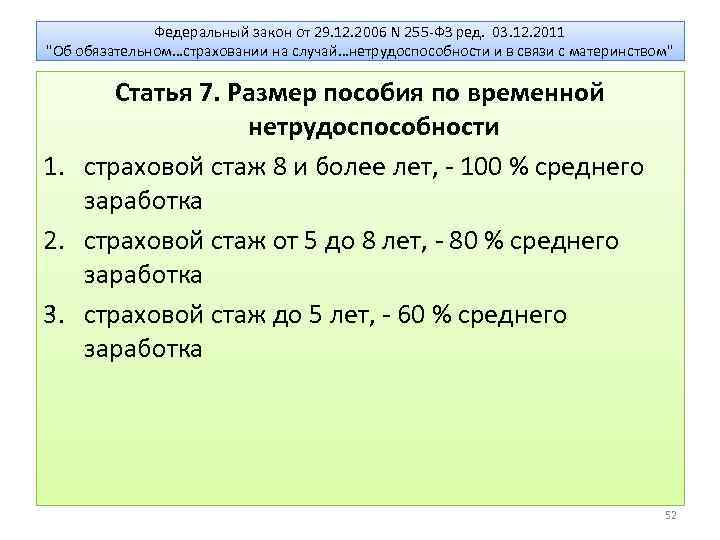 Федеральный закон от 29. 12. 2006 N 255 -ФЗ ред. 03. 12. 2011 "Об