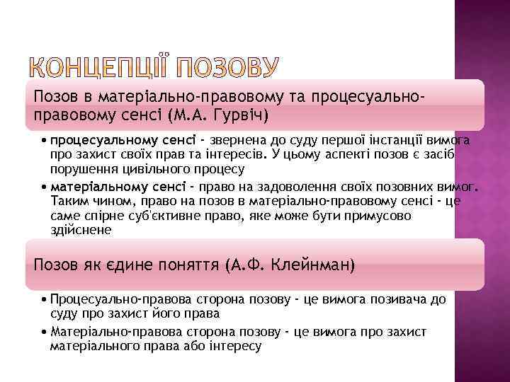 Позов в матеріально-правовому та процесуальноправовому сенсі (М. А. Гурвіч) • процесуальному сенсі - звернена