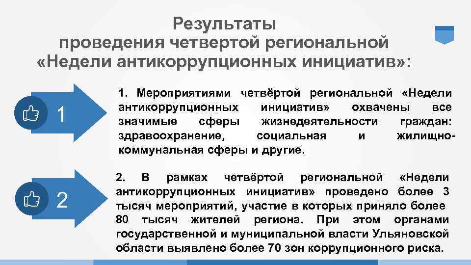 Результаты проведения четвертой региональной «Недели антикоррупционных инициатив» : 1 2 1. Мероприятиями четвёртой региональной