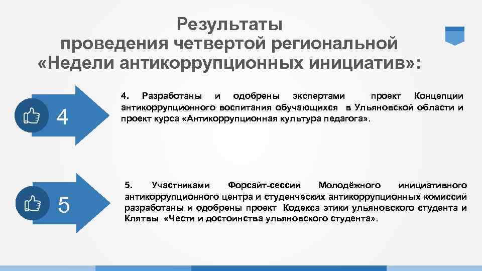 Результаты проведения четвертой региональной «Недели антикоррупционных инициатив» : 4 5 4. Разработаны и одобрены