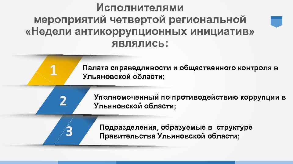 Исполнителями мероприятий четвертой региональной «Недели антикоррупционных инициатив» являлись: 1 Палата справедливости и общественного контроля