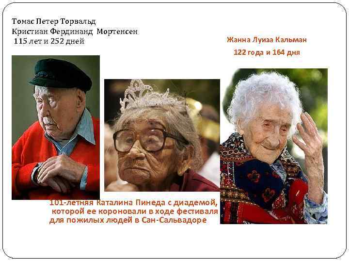 Томас Петер Торвальд Кристиан Фердинанд Мортенсен 115 лет и 252 дней Жанна Луиза Кальман