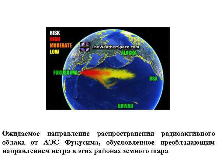 Ожидаемое направление распространения радиоактивного облака от АЭС Фукусима, обусловленное преобладающим направлением ветра в этих
