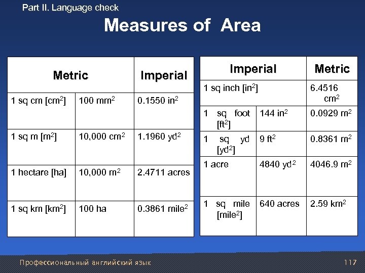 Part II. Language check Measures of Area Metric Imperial Metric 1 sq inch [in