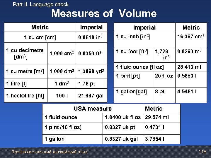 Part II. Language check Measures of Volume Metric Imperial 1 cu cm [cm] 0.