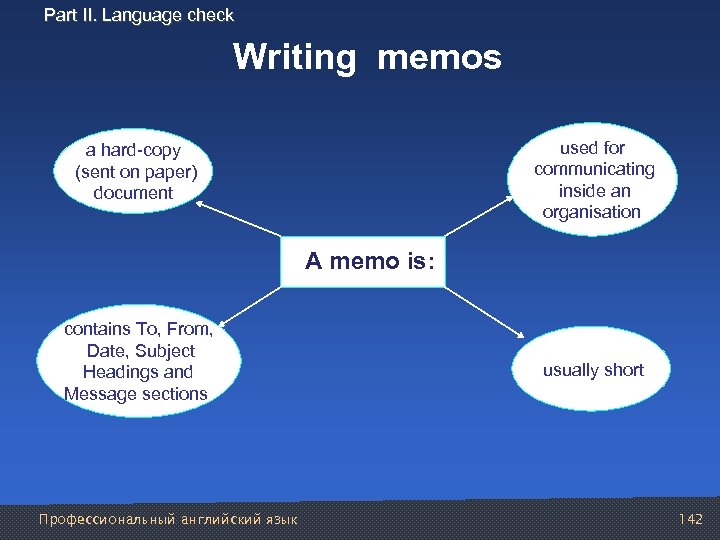 Part II. Language check Writing memos used for communicating inside an organisation a hard
