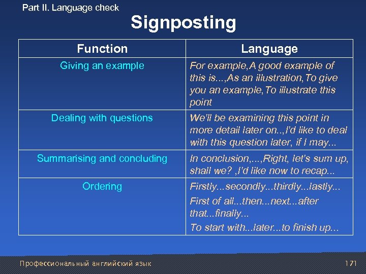 Part II. Language check Signposting Function Giving an example Language For example, A good