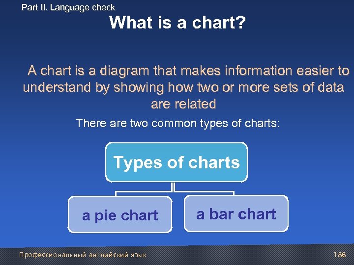Part II. Language check What is a chart? A chart is a diagram that