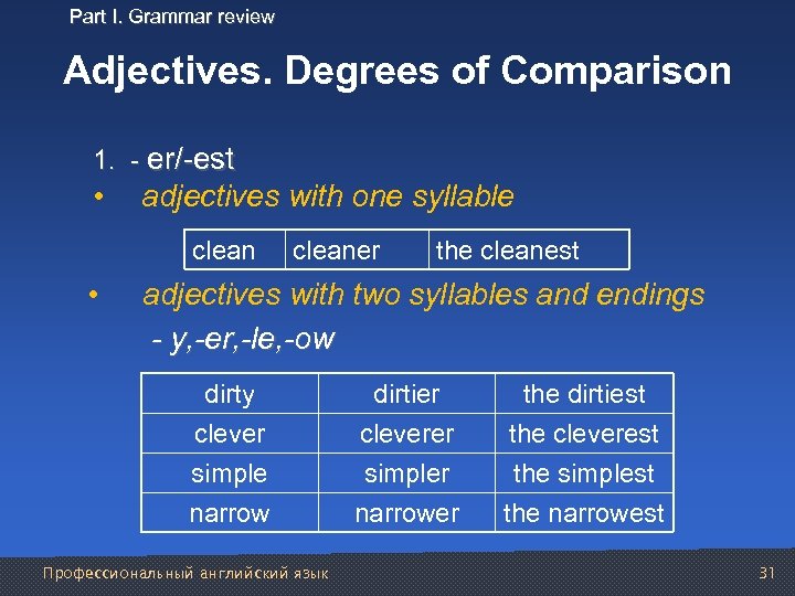 Part I. Grammar review Adjectives. Degrees of Comparison 1. er/ est • adjectives with