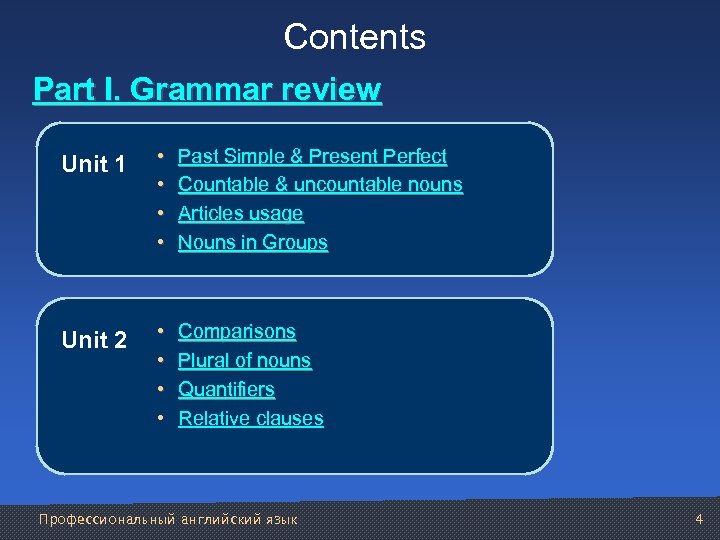 Contents Part I. Grammar review Unit 1 • • Past Simple & Present Perfect