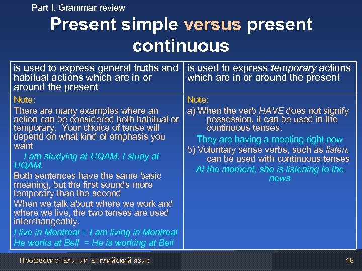 Part I. Grammar review Present simple versus present continuous is used to express general