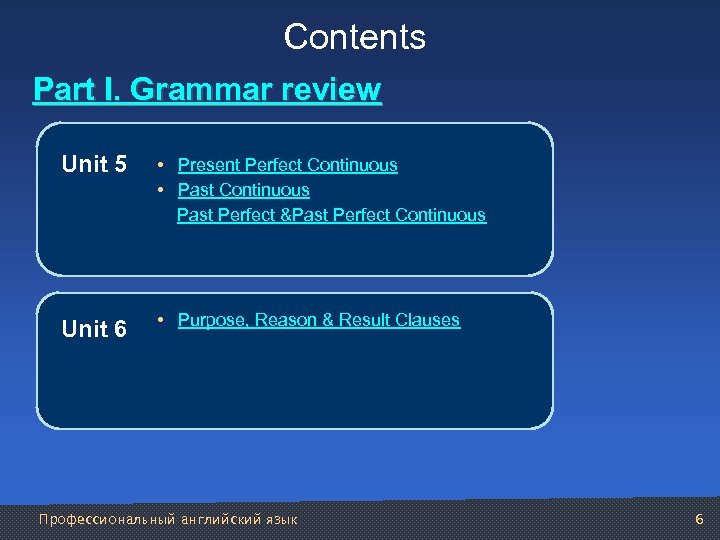Contents Part I. Grammar review Unit 5 • Present Perfect Continuous • Past Continuous