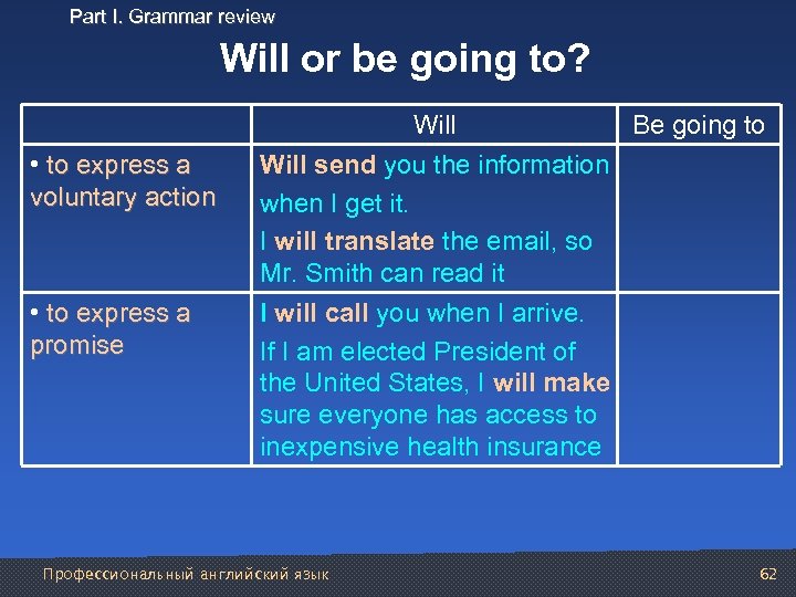 Part I. Grammar review Will or be going to? • to express a voluntary