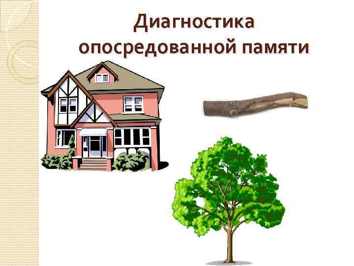 Диагностика опосредованной памяти 