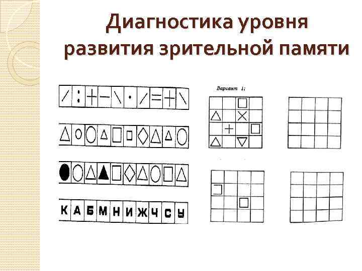 Диагностика уровня развития зрительной памяти 
