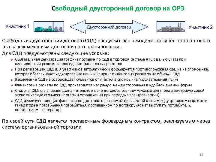 Свободный двусторонний договор на ОРЭ Участник 1 Двусторонний договор Участник 2 Свободный двусторонний договор