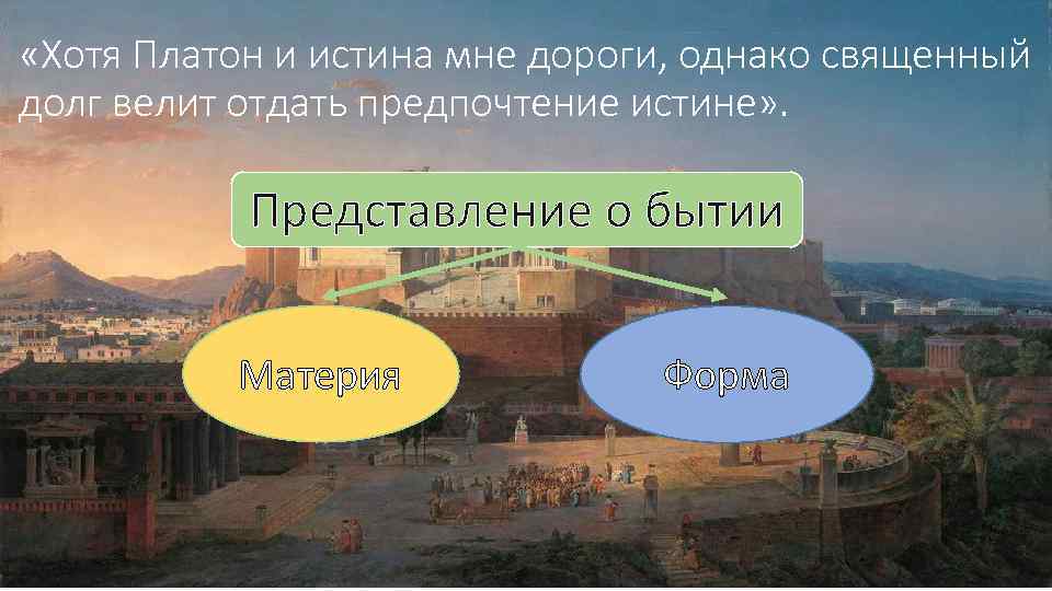  «Хотя Платон и истина мне дороги, однако священный долг велит отдать предпочтение истине»
