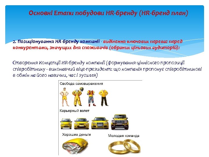 Основні Етапи побудови HR-бренду (HR-бренд план) 2. Позиціонування HR-бренду компанії - виділення ключових переваг