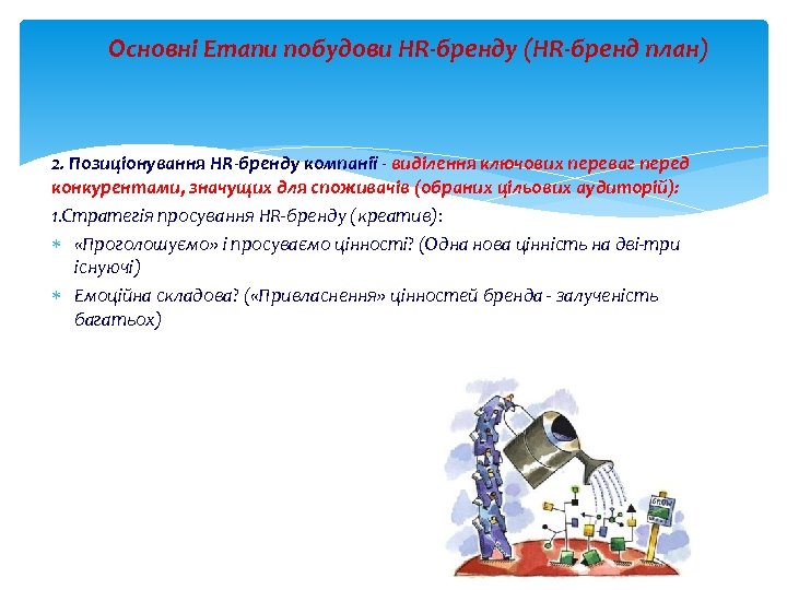 Основні Етапи побудови HR-бренду (HR-бренд план) 2. Позиціонування HR-бренду компанії - виділення ключових переваг