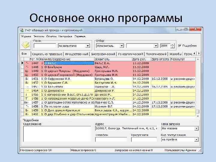 Порядок подготовки проектов ответов на письменные обращения граждан ведение учета обращений