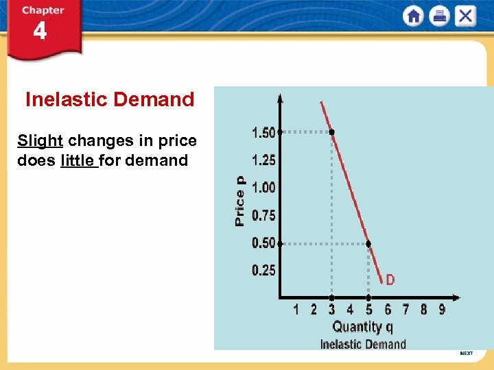 Inelastic Demand Slight changes in price does little for demand NEXT 