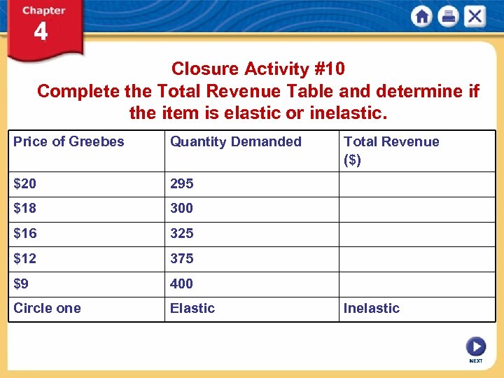 Closure Activity #10 Complete the Total Revenue Table and determine if the item is