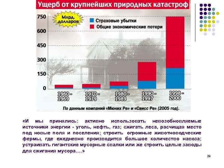  «И мы принялись: активно использовать невозобновляемые источники энергии - уголь, нефть, газ; сжигать