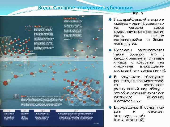 Вода. Сложное поведение субстанции Лед Ih Лед, дрейфующий в морях и океанах – один