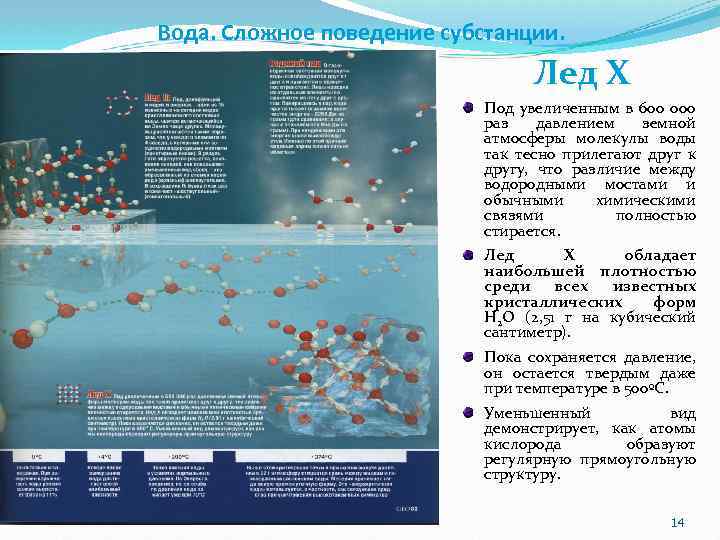 Вода. Сложное поведение субстанции. Лед Х Под увеличенным в 600 000 раз давлением земной