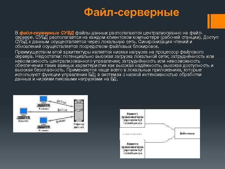 В каких ситуациях вы могли бы рекомендовать использование файл серверных субд