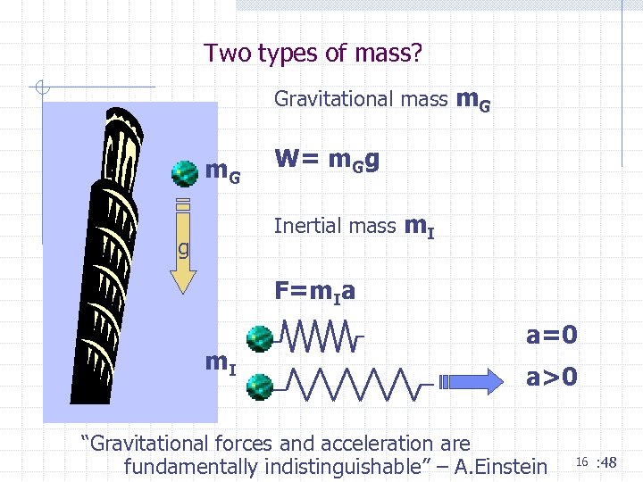 Two types of mass? Gravitational mass m. G W= m. Gg Inertial mass m.