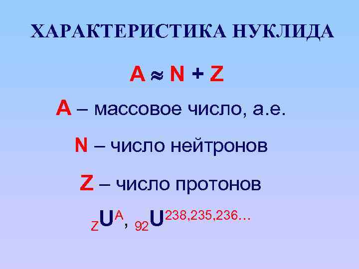 ХАРАКТЕРИСТИКА НУКЛИДА A N + Z A – массовое число, а. е. N –