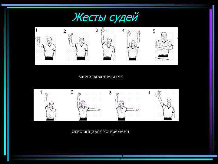 Жесты судей засчитывание мяча относящиеся ко времени 