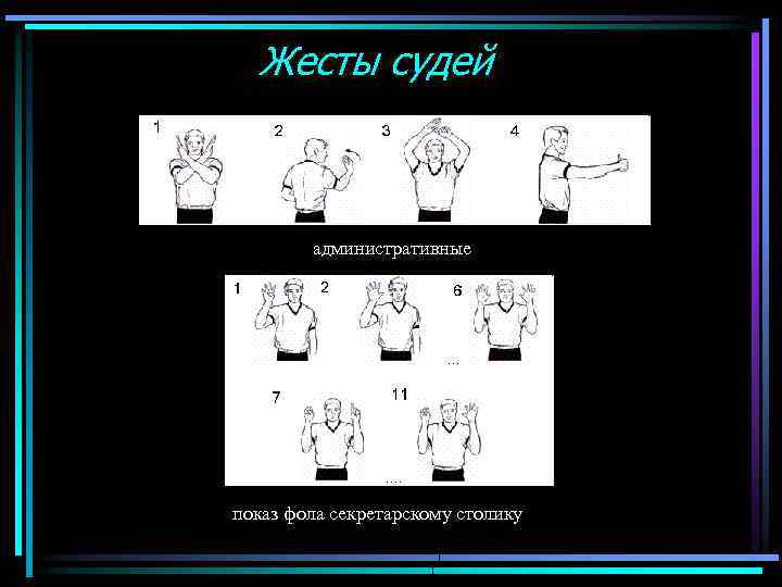 Какого судьи нет в баскетболе. Жесты судей в баскетболе. Жесты судьи в бейсболе. Жесты судьи в мини футболе. Жесты судей в гандболе.