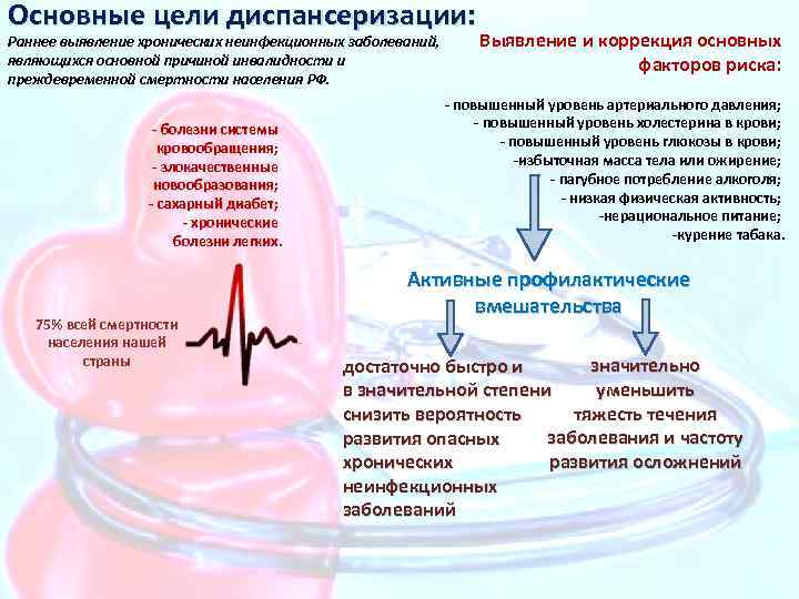 Цели профилактического осмотра. Цели и задачи диспансеризации. Цели проведения диспансеризации. Основные цели диспансеризации населения. Раннее выявление хронических неинфекционных заболеваний.