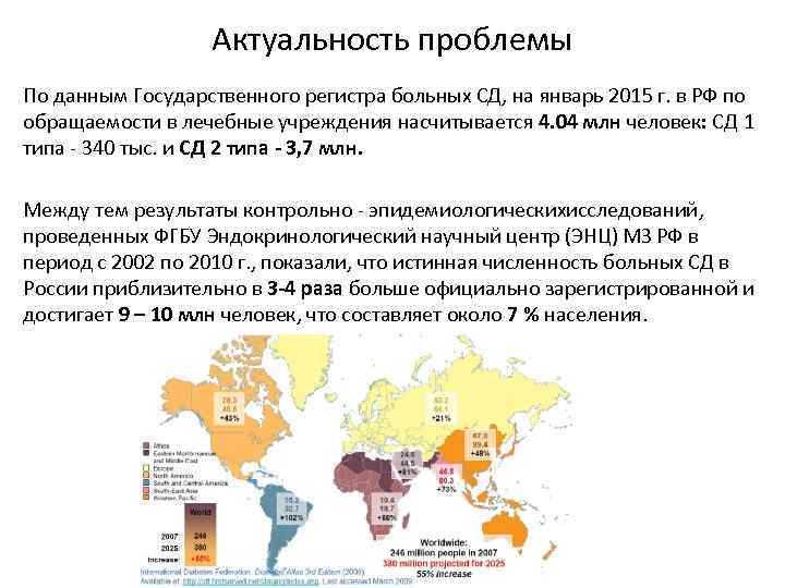 Актуальность проблемы По данным Государственного регистра больных СД, на январь 2015 г. в РФ