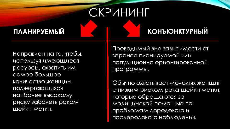 СКРИНИНГ ПЛАНИРУЕМЫЙ Направлен на то, чтобы, используя имеющиеся ресурсы, охватить им самое большое количество