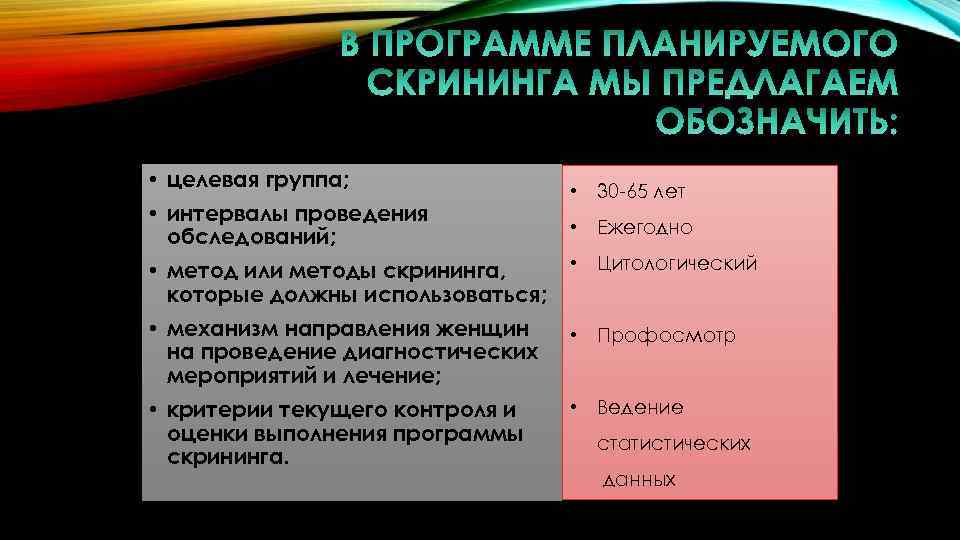  • целевая группа; • интервалы проведения обследований; • 30 -65 лет • Ежегодно