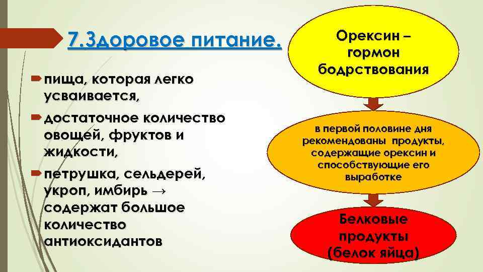 7. Здоровое питание. пища, которая легко усваивается, достаточное количество овощей, фруктов и жидкости, петрушка,